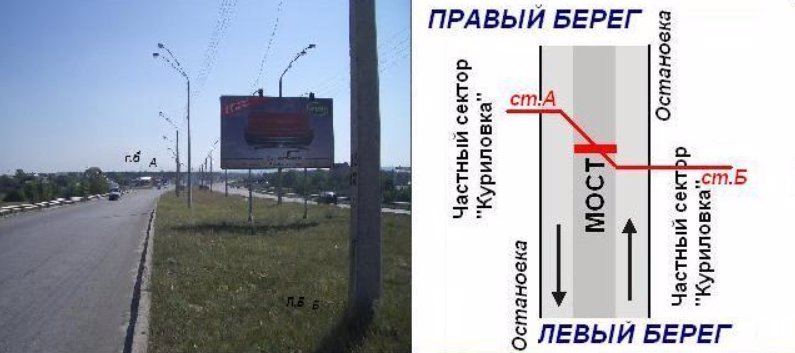 Білборд №183080 в місті Кам'янське(Днепродзержинськ) (Дніпропетровська область), розміщення зовнішнішньої реклами, IDMedia-оренда найнижчі ціни!