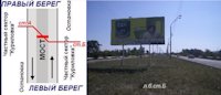 Білборд №183082 в місті Кам'янське(Днепродзержинськ) (Дніпропетровська область), розміщення зовнішнішньої реклами, IDMedia-оренда найнижчі ціни!