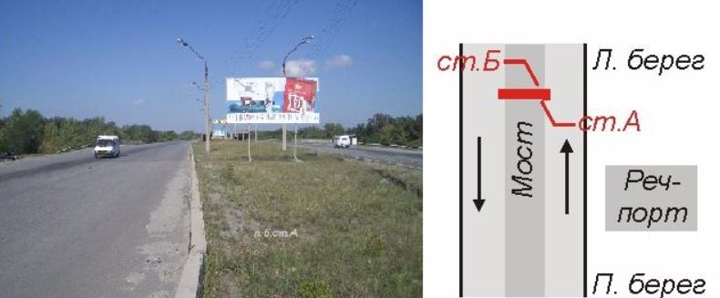 Білборд №183085 в місті Кам'янське(Днепродзержинськ) (Дніпропетровська область), розміщення зовнішнішньої реклами, IDMedia-оренда найнижчі ціни!