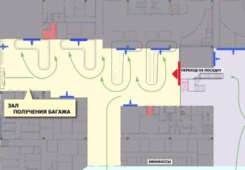 IDMedia Наружная реклама в городе Киев (Киевская область), Indoor в городе Киев №199917 схема