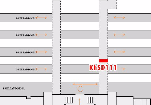 IDMedia Наружная реклама в городе Харьков (Харьковская область), Indoor в городе Харьков №202465 схема