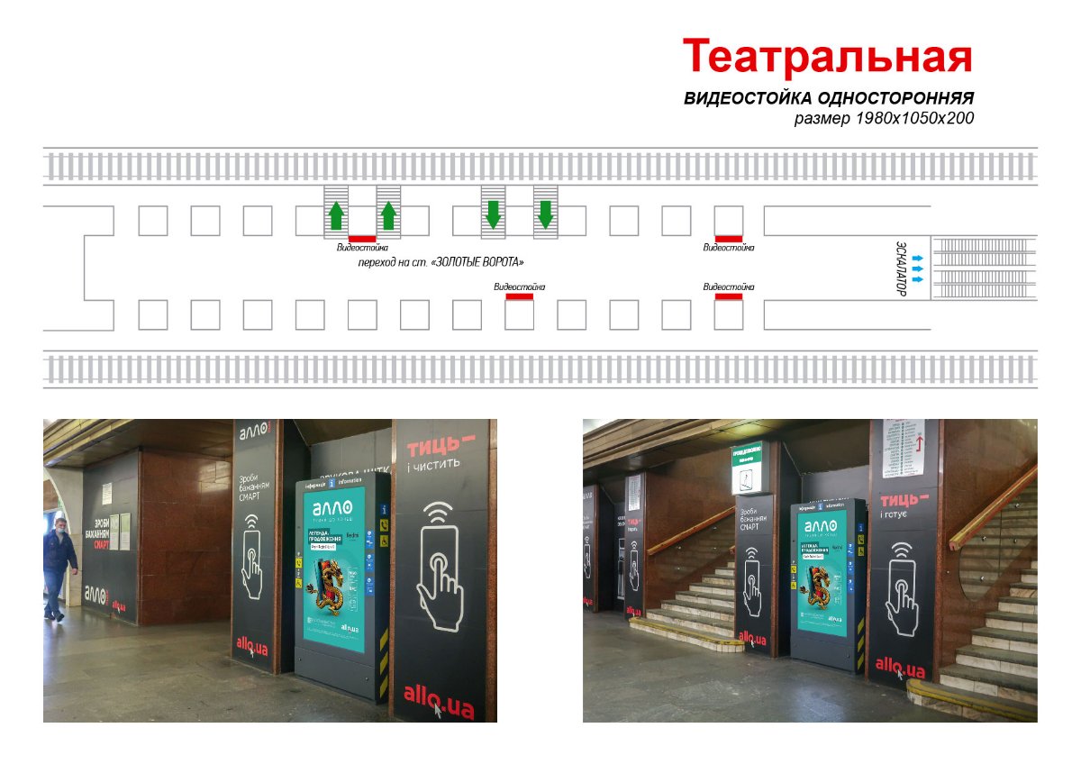 `Метро Digital №238966 в городе Киев (Киевская область), размещение наружной рекламы, IDMedia-аренда по самым низким ценам!`