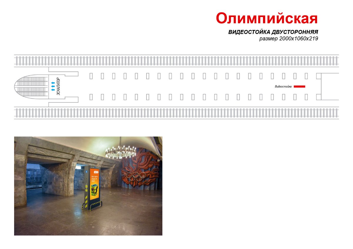 Метро Digital №238980 в городе Киев (Киевская область), размещение наружной рекламы, IDMedia-аренда по самым низким ценам!