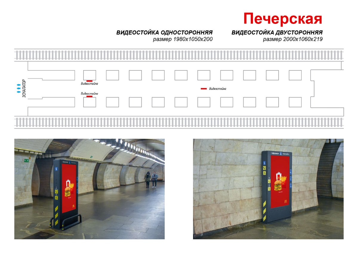 Метро Digital №238995 в городе Киев (Киевская область), размещение наружной рекламы, IDMedia-аренда по самым низким ценам!