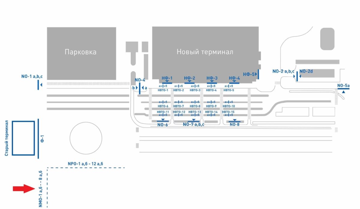 IDMedia Наружная реклама в городе Одесса (Одесская область), Турникет в городе Одесса №243401 схема