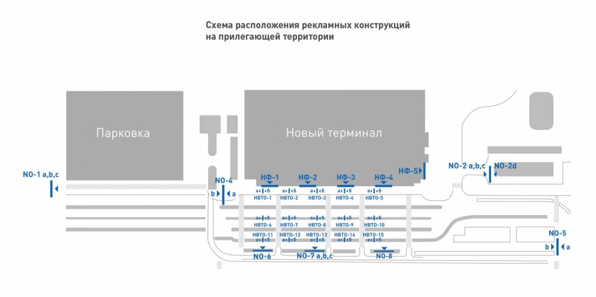 IDMedia Наружная реклама в городе Одесса (Одесская область), Бэклайт в городе Одесса №243403 схема